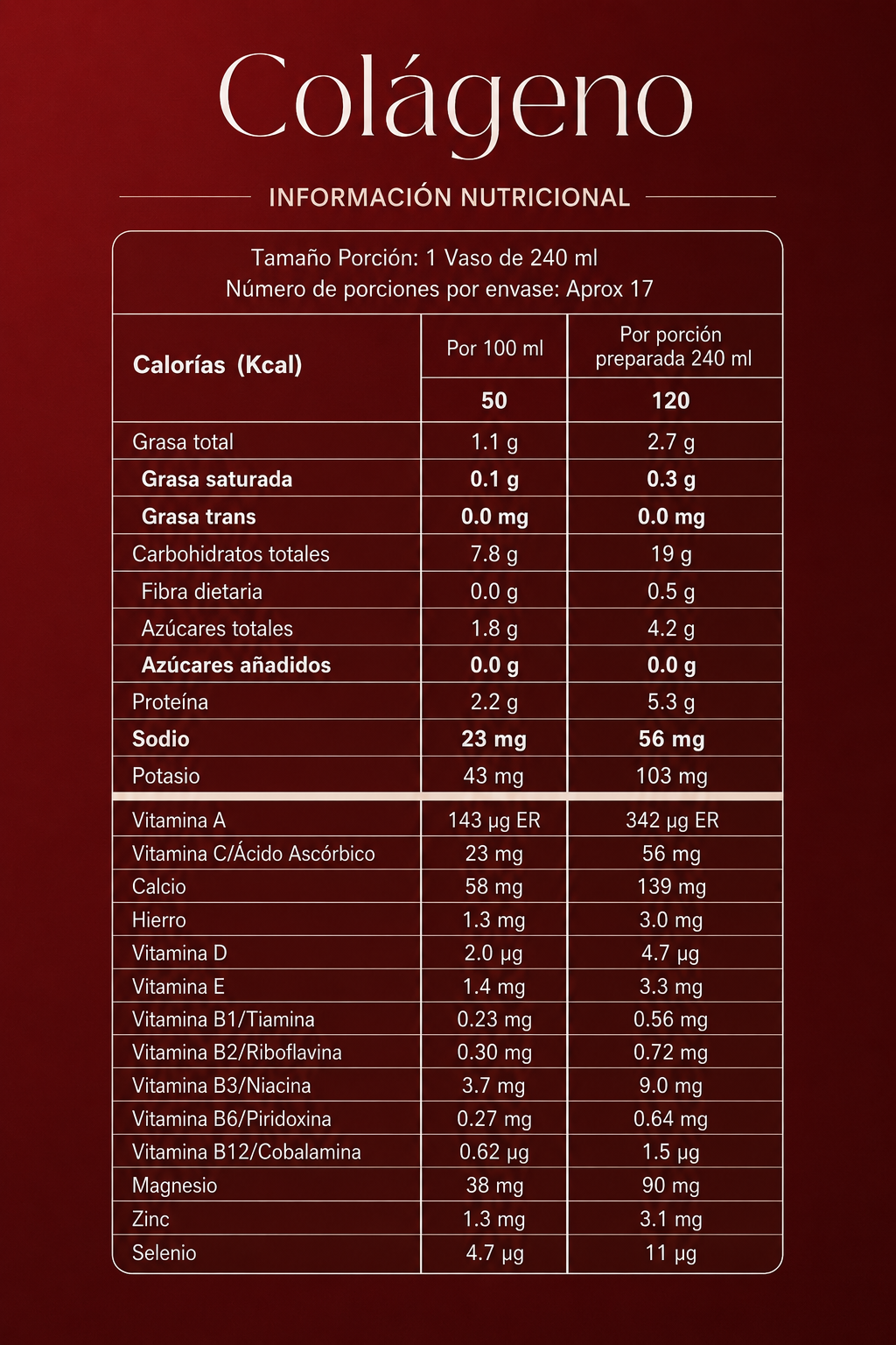 Colágeno con resveratrol sabor a fresa combo x 2